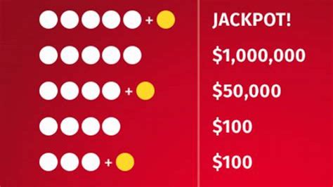 march 20 powerball|march 20 powerball winning numbers.